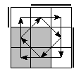 oe=0011&oc=0222&pe=1230&pc=1230