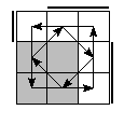 oe=0011&oc=0222&pe=1230&pc=3012
