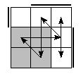 oe=0011&oc=0222&pe=1302&pc=0132