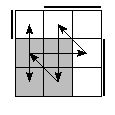 oe=0011&oc=0222&pe=1302&pc=1023