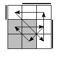 oe=0011&oc=0222&pe=1320&pc=0312