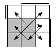 oe=0011&oc=0222&pe=1320&pc=2301