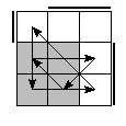 oe=0011&oc=0222&pe=1320&pc=3021