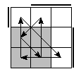 oe=0011&oc=0222&pe=2013&pc=1320
