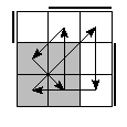 oe=0011&oc=0222&pe=2013&pc=2130