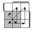 oe=0011&oc=0222&pe=2013&pc=3102