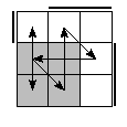 oe=0011&oc=0222&pe=2031&pc=1023