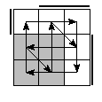 oe=0011&oc=0222&pe=2031&pc=1230