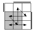 oe=0011&oc=0222&pe=2031&pc=3120