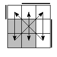 oe=0011&oc=0222&pe=2103&pc=2031