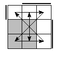 oe=0011&oc=0222&pe=2103&pc=3201