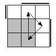 oe=0011&oc=0222&pe=2130&pc=0123