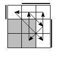 oe=0011&oc=0222&pe=2130&pc=0312