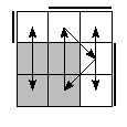 oe=0011&oc=0222&pe=2130&pc=1032