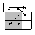 oe=0011&oc=0222&pe=2130&pc=1203