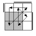 oe=0011&oc=0222&pe=2130&pc=2013