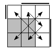 oe=0011&oc=0222&pe=2130&pc=2301