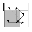 oe=0011&oc=0222&pe=2130&pc=3021