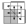 oe=0011&oc=0222&pe=2301&pc=0312