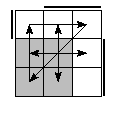 oe=0011&oc=0222&pe=2301&pc=1203