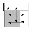 oe=0011&oc=0222&pe=2301&pc=1320