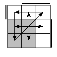 oe=0011&oc=0222&pe=2301&pc=2013