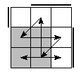 oe=0011&oc=0222&pe=2310&pc=3120