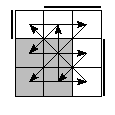 oe=0011&oc=0222&pe=2310&pc=3201