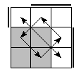oe=0011&oc=0222&pe=3012&pc=0321