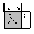 oe=0011&oc=0222&pe=3012&pc=1023