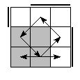 oe=0011&oc=0222&pe=3012&pc=3120