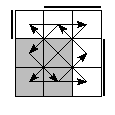 oe=0011&oc=0222&pe=3012&pc=3201