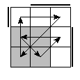 oe=0011&oc=0222&pe=3021&pc=1203