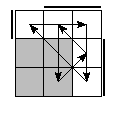 oe=0011&oc=0222&pe=3102&pc=0231