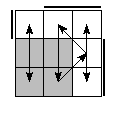 oe=0011&oc=0222&pe=3102&pc=1032