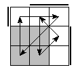 oe=0011&oc=0222&pe=3102&pc=1203