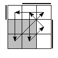 oe=0011&oc=0222&pe=3102&pc=2013