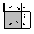 oe=0011&oc=0222&pe=3102&pc=3210