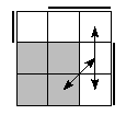 oe=0011&oc=0222&pe=3120&pc=0132