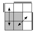 oe=0011&oc=0222&pe=3120&pc=1023