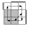 oe=0011&oc=0222&pe=3120&pc=1230