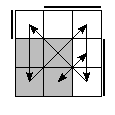 oe=0011&oc=0222&pe=3120&pc=2031