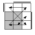 oe=0011&oc=0222&pe=3120&pc=2310
