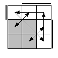 oe=0011&oc=0222&pe=3210&pc=0312