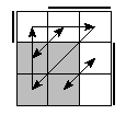 oe=0011&oc=0222&pe=3210&pc=1203