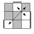 oe=0011&oc=1002&pe=0132&pc=2103