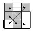 oe=0011&oc=1002&pe=1023&pc=3201