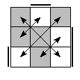 oe=0011&oc=1002&pe=3210&pc=2301