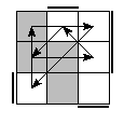 oe=0011&oc=1011&pe=0312&pc=1203
