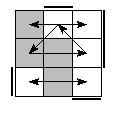 oe=0011&oc=1011&pe=0312&pc=3210